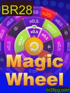 Explorando o Mundo de MagicWheel: Um Guia Completo para Jogadores
